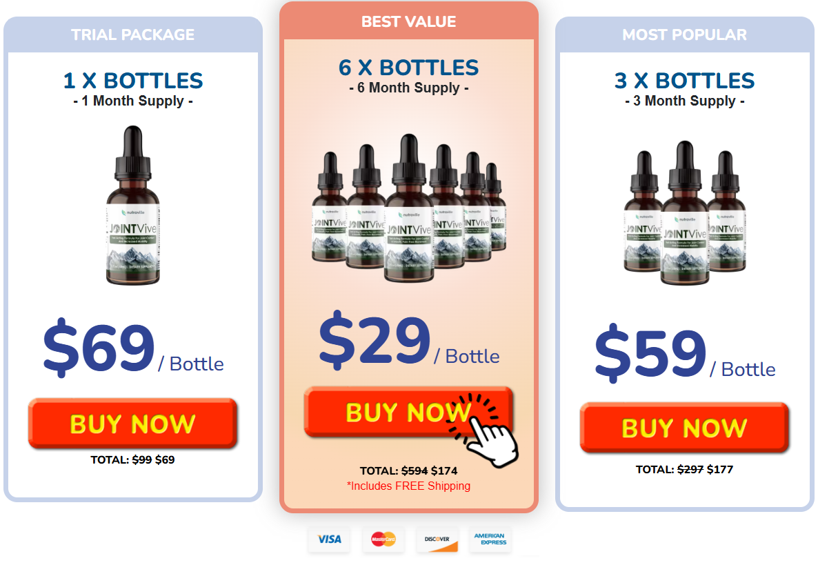 JointVive price and package options